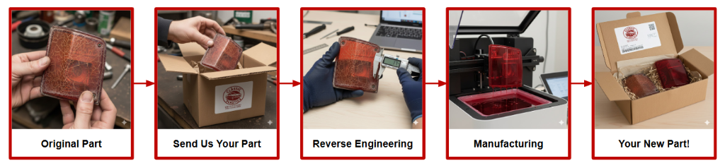 Our Process: Original Part -> Send Us Your Part -> Reverse Engineering -> Manufacturing -> Your New Part!